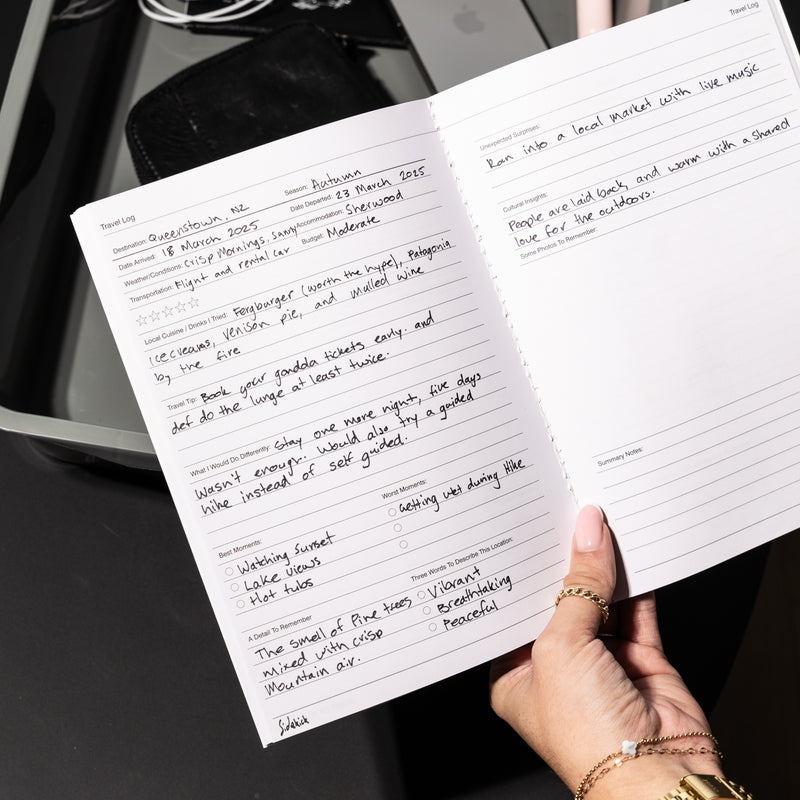 Sidekick Journals - Travel Log