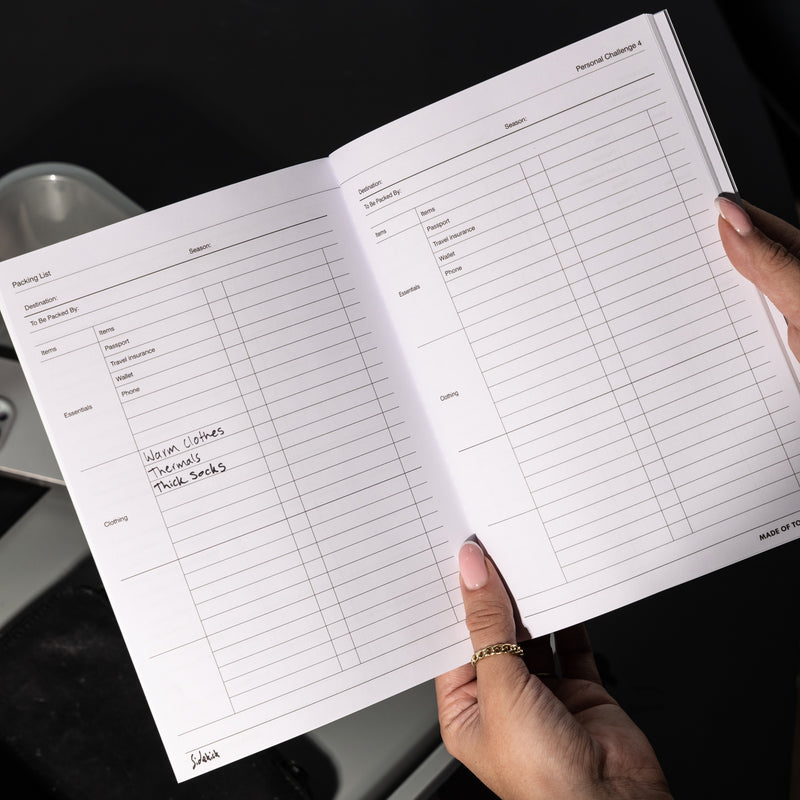 Sidekick Journals - Travel Log